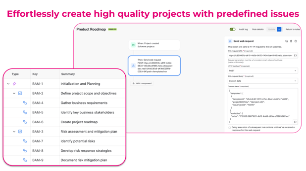 Jira Automation - Appsvio x Reliex art
