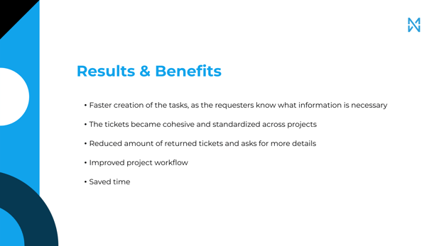 Issue Templates Agent - Macopedia Case Study