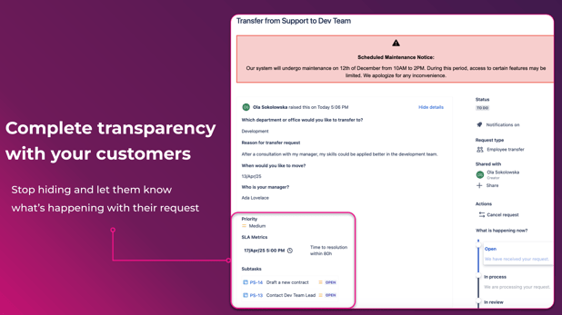 Show SLA metrics on the Portal