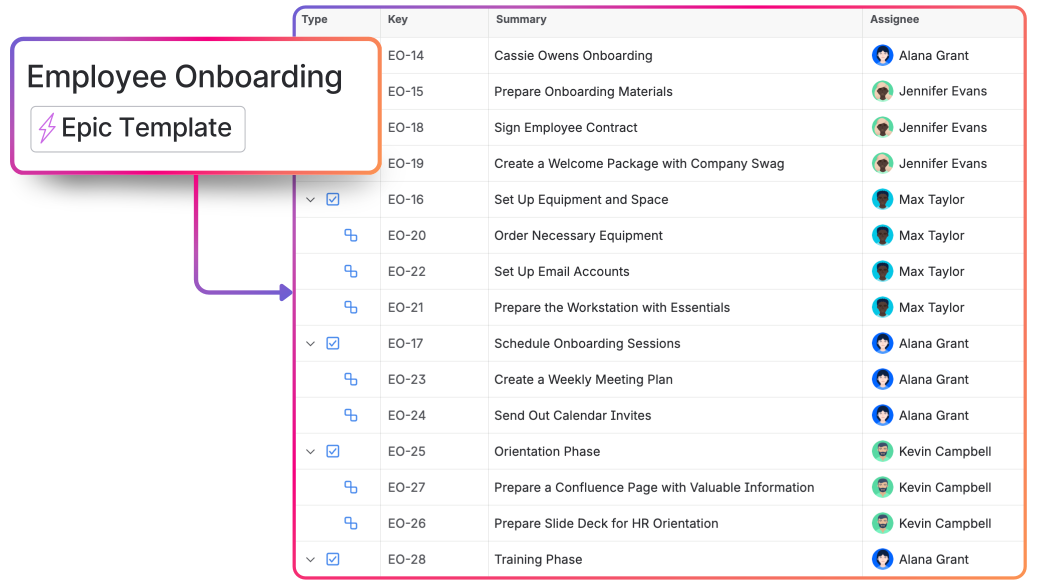 Employee Onboarding Jira Issue Template for HR Teams Working in Jira
