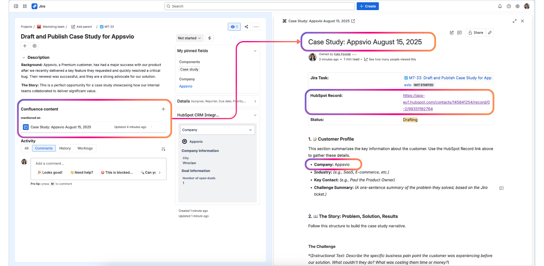 Create Confluence Page with Data from HubSpot