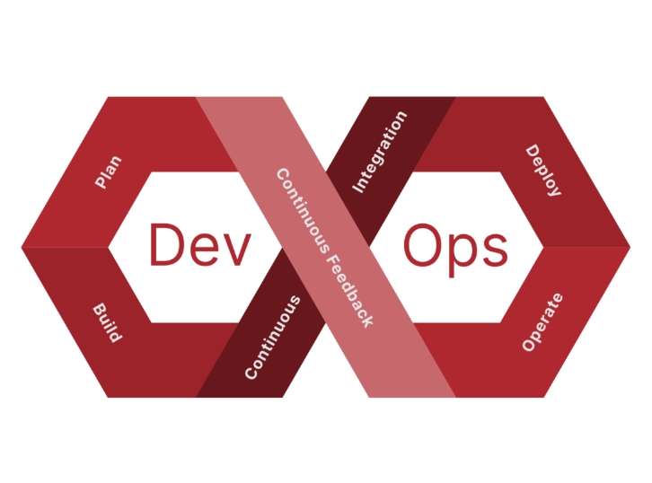 partner_photos_template