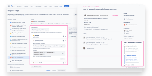 Workflow displayed on the request view